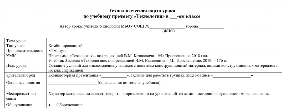 технологическая карта урока технологии 2 класс 