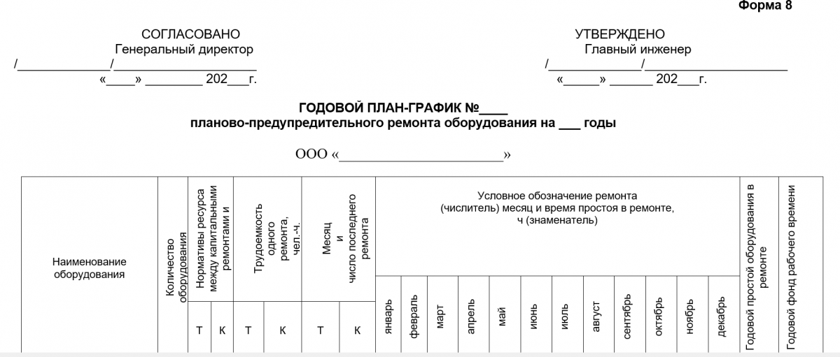 График ппр