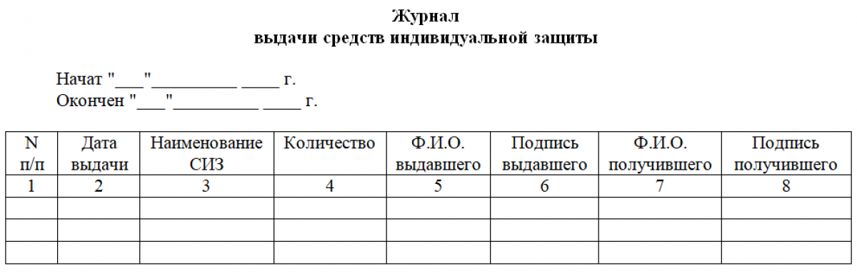 Образец приказа выдача спецодежды. Журнал выдачи. Журнал выдачи спецодежды. Журнал выдачи спецодежды на предприятии. Журнал стирки спецодежды.