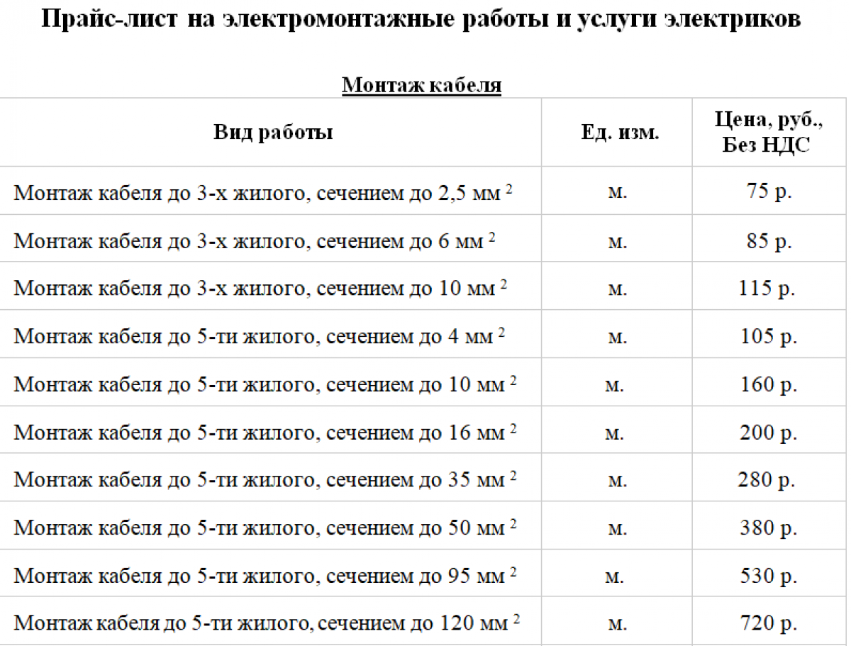 Прайс-лист электрика - образец и бланк